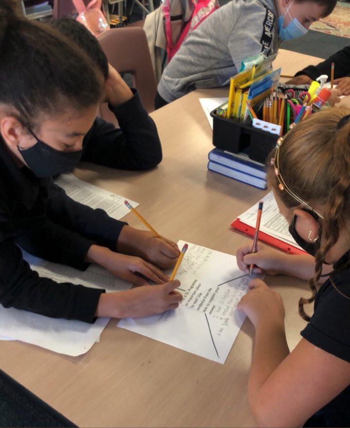 Ms_C_Rodriguez's tweet photo. Introduced a new discussion strategy to my fourth graders today! Thank you @JenniferNashagh for the idea 💡✍🏼💭 @CannellaElem https://t.co/QdSAaRhmnH