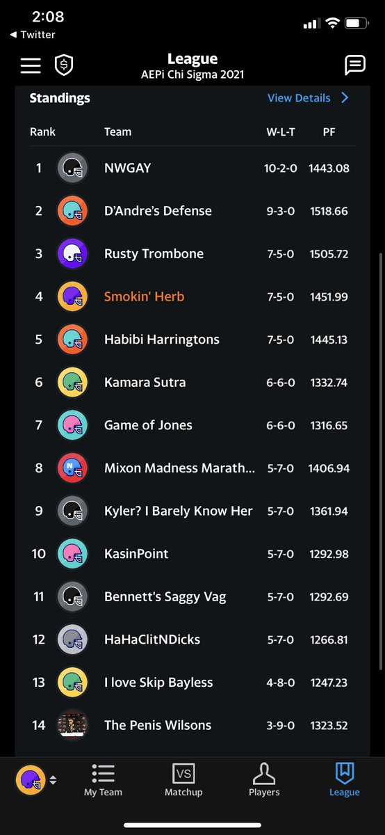 GGabolin's tweet image. Well well looks like its been a rough year so far for @randycharcoal

@jeteitelbaum 
@ElliotM36