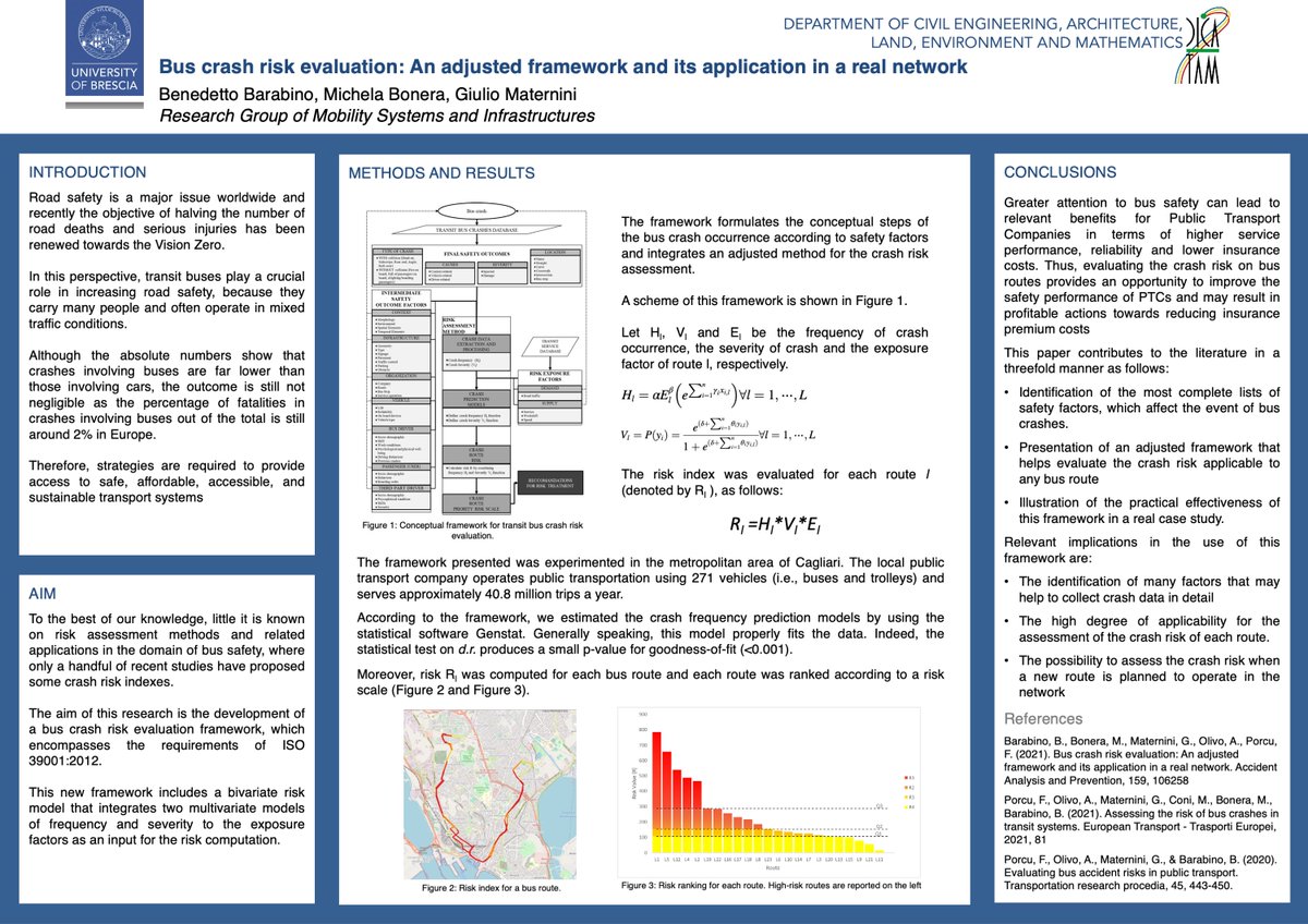 Roberto50706047's tweet photo. Bus crash risk evaluation: An adjusted framework and its application in a real network, #DICATAMday #unibs #safety #crash #bus https://t.co/4pGvwjKfCq