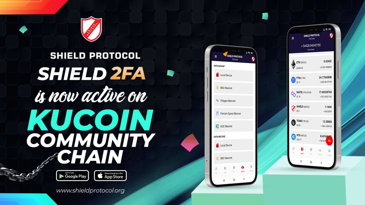 Moment has come !!

Kucoin Community Chain #KCC  Mainnet integration to backup 2FA Secrets on Blockchain is live on Shield Protocol App. 

Download:- play.google.com/store/apps/det… 

$SHIELD $KCS <a href="/KCCOfficialTW/">KuCoin Community Chain (KCC) Official</a>   
<a href="/rahulsharma0856/">Rahul Sharma</a>