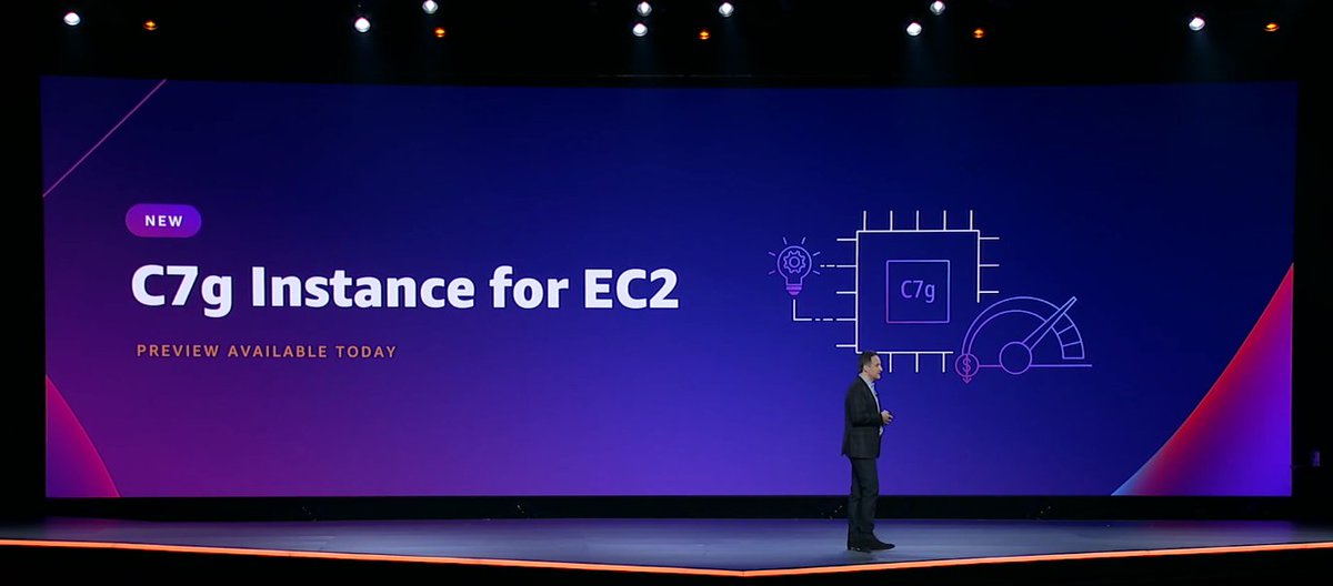 Hulk_Sm444sh's tweet photo. Today, @awscloud announced the @Arm powered #Graviton3 processor and the new c7g #cloud instance. #YearOfTheArmServer #CantStopWontStop https://t.co/KXyo1EZvkD
