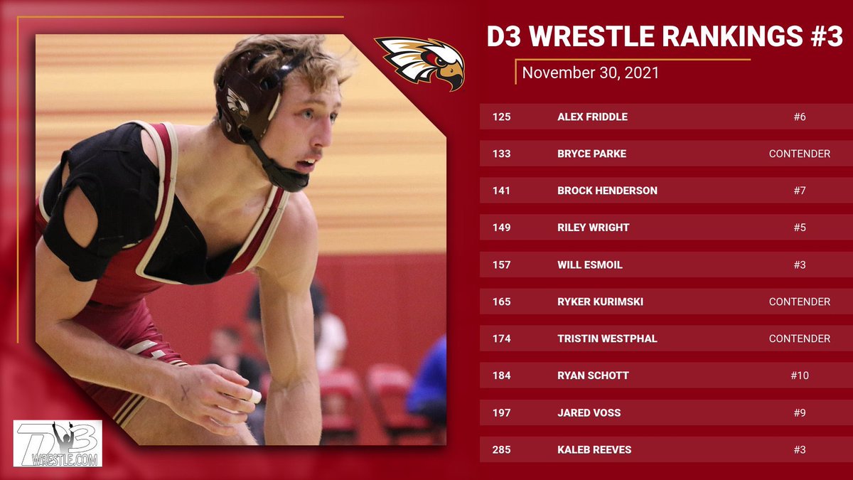 Coe Wrestling tweet media