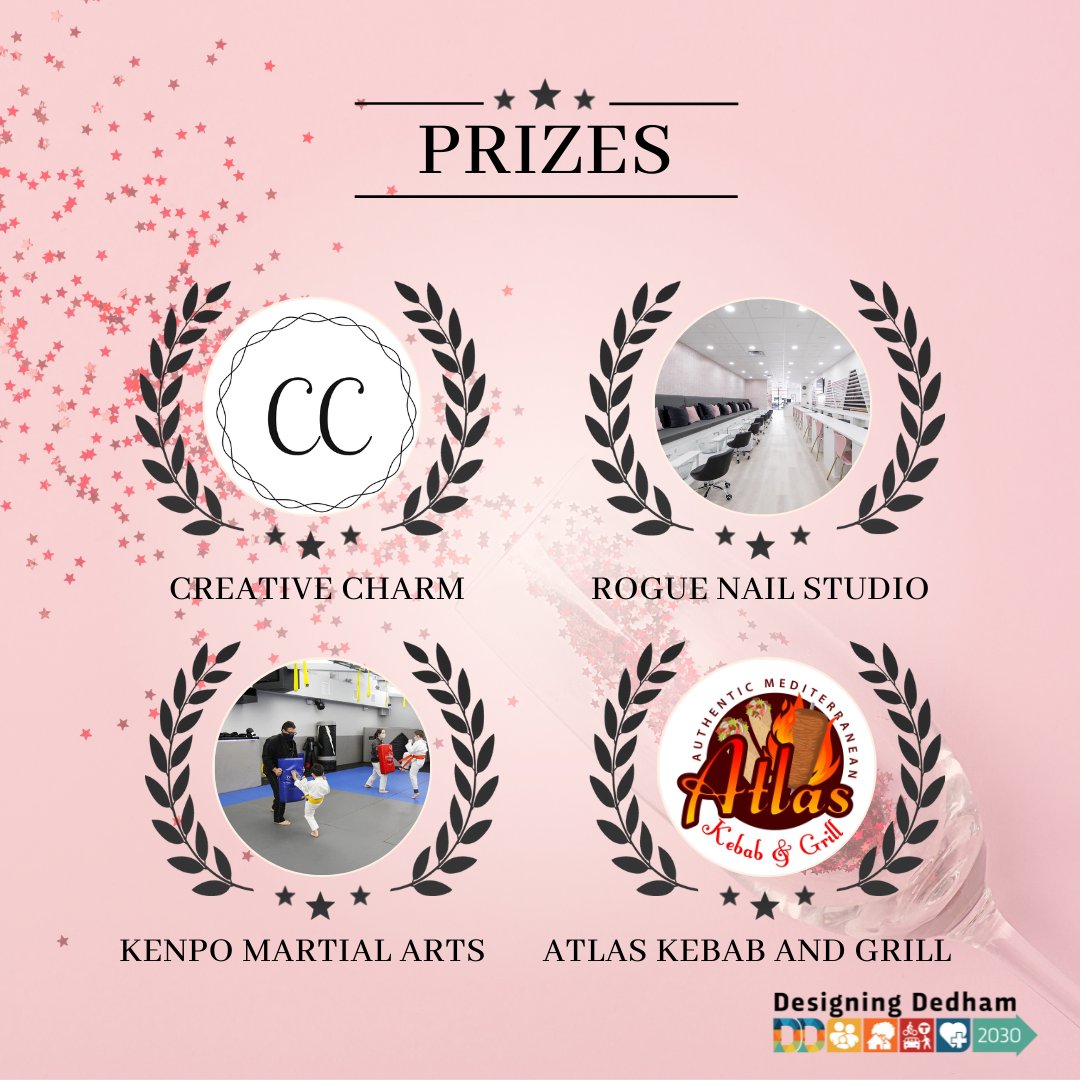 Dedham, MA Planning and Zoning (DedhamPlanning) Twitter