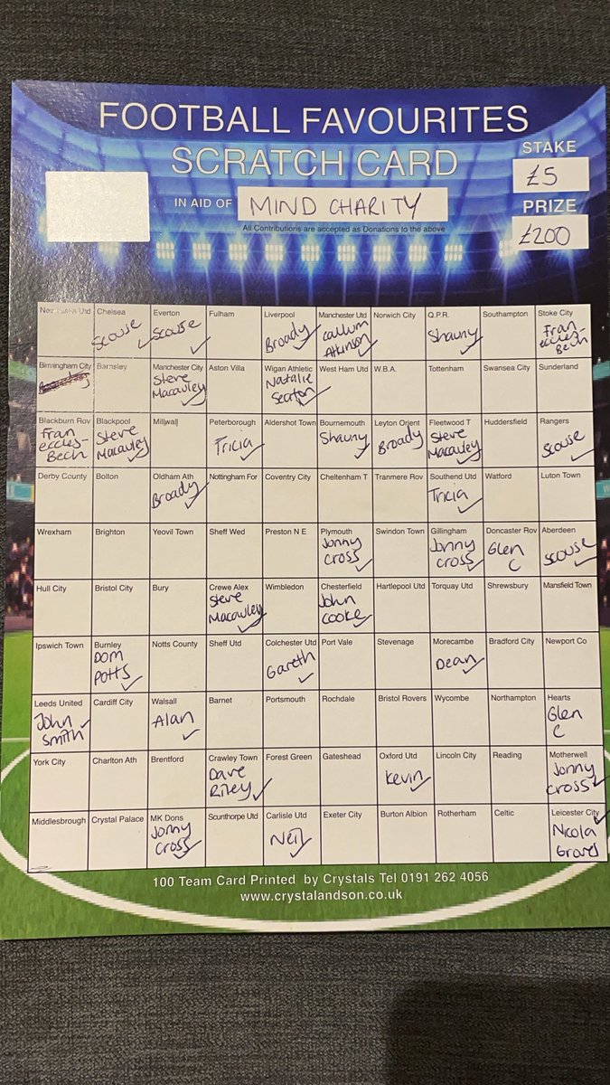 Abbey Smith (@abbey_smith97) on Twitter photo As some of you may know I am climbing Machu Picchu, Peru, in May for the charity MIND for mental health.  
£5 per team for entry and the winner will receive £200. All money collected will be going towards the fundraising for MIND. 
If you would like to enter please message me! As some of you may know I am climbing Machu Picchu, Peru, in May for the charity MIND for mental health.  
£5 per team for entry and the winner will receive £200. All money collected will be going towards the fundraising for MIND. 
If you would like to enter please message me!