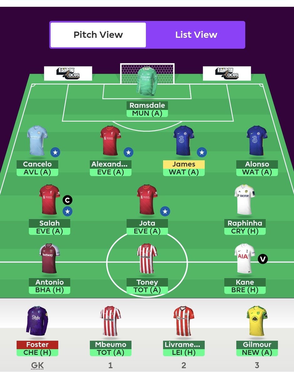 GW14

2FT: Normann -> Gilmour - rolling the other 

Cap: Salah 

OR: 1.3k

GL!