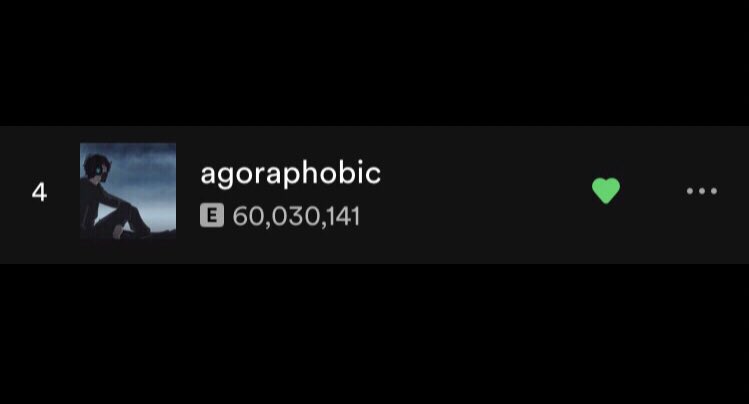 leylaxxo3's tweet photo. Congrats @Corpse_Husband Agoraphobic 🌧 surpassed 60M‼️ Thank you, this song will always provide us comfort! The duality of your music &amp; the talent, you are always killing it! We can’t wait to support you on all your upcoming projects 🖤 we are so proud and appreciate you sm :’) https://t.co/pd4M774AKf