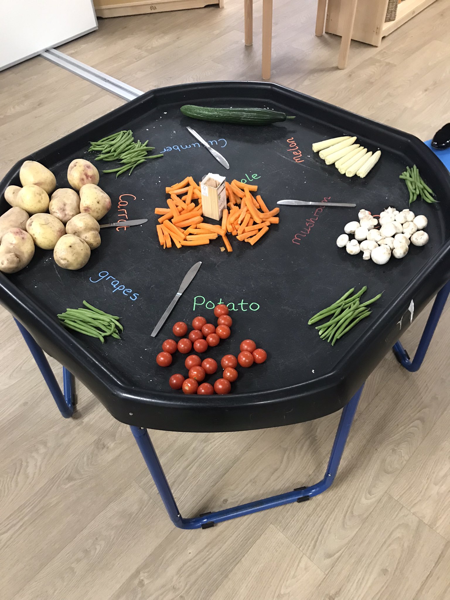 Symington Primary school and EYC on X: This looks like a very healthy tuff  tray!!!  / X
