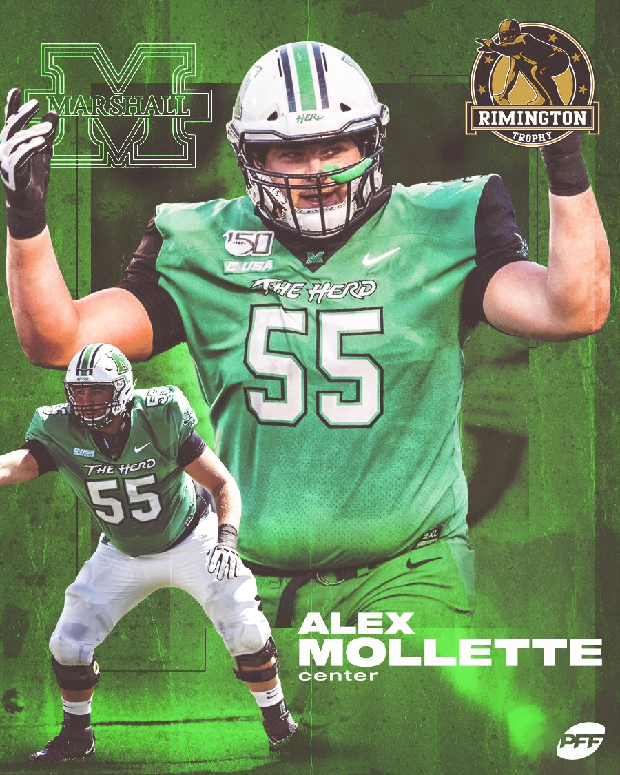 rimingtontrophy's tweet photo. @HerdFB center, Alex Mollette's @pff_college stats: 
🏈 85.9 PFF Pass Blocking Grade (3rd-highest among all FBS centers)
🏈 0 sacks allowed on 492 pass blocking snaps
🏈 2 total pressures allowed in 2021
#rimingtonwatchlist https://t.co/yNCRjQEOhq