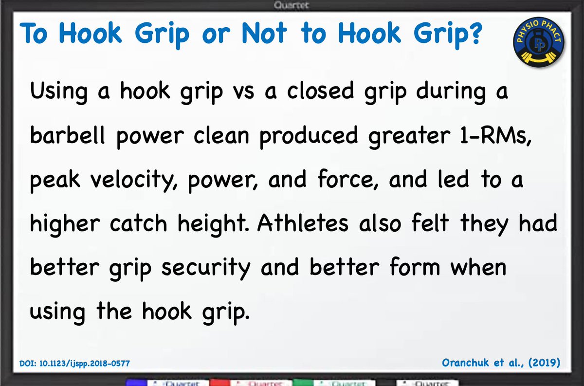 PhysioPhact's tweet photo. Today’s #PhysioPhact examines how using the hook grip during Olympic lifting changes performance metrics. Bottom line, use the hook grip! Check it out!
——
https://t.co/ZJlzbgkeg6
——
#SportsPhysicalTherapy #SportsPT #StrengthAndConditioning https://t.co/4FQpTQ9ldz