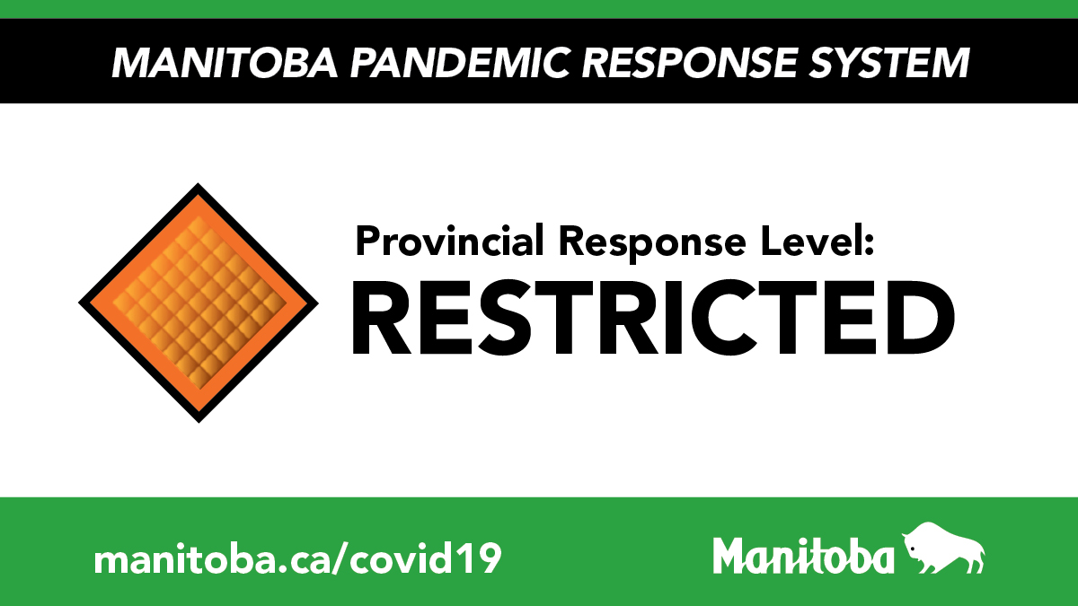 Beginning Dec. 6, youth aged 12 to 17 who are fully vaccinated can use their MB immunization card to participate in indoor recreational sports. (1/2)