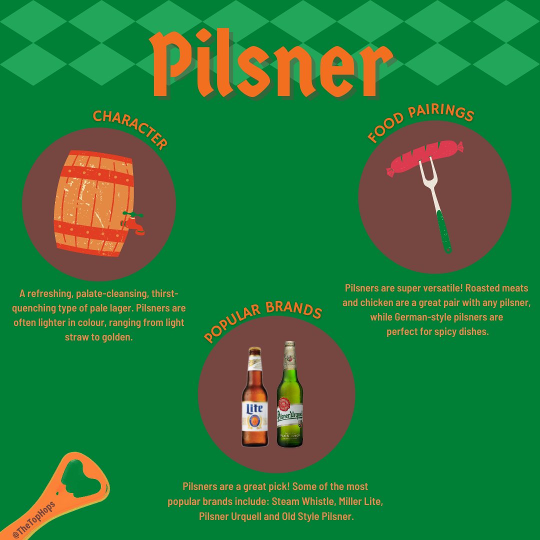 TheTopHops's tweet photo. Have you ever read "pilsner" on a beer can/bottle and thought to yourself, what does that mean?
Here are some things you should know!
#beer #CraftBeer #pilsner #facts #nowyouknow #beerfacts #beertypes #beerlovers #beeroclock https://t.co/1cyKEyynwJ