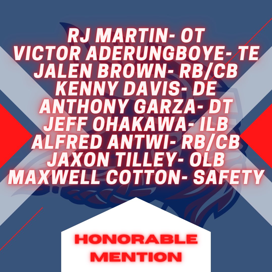 DullesFootball's tweet photo. Congratulations to our honorable mention players this year! #Str8Dedication https://t.co/ecUCFT49bj