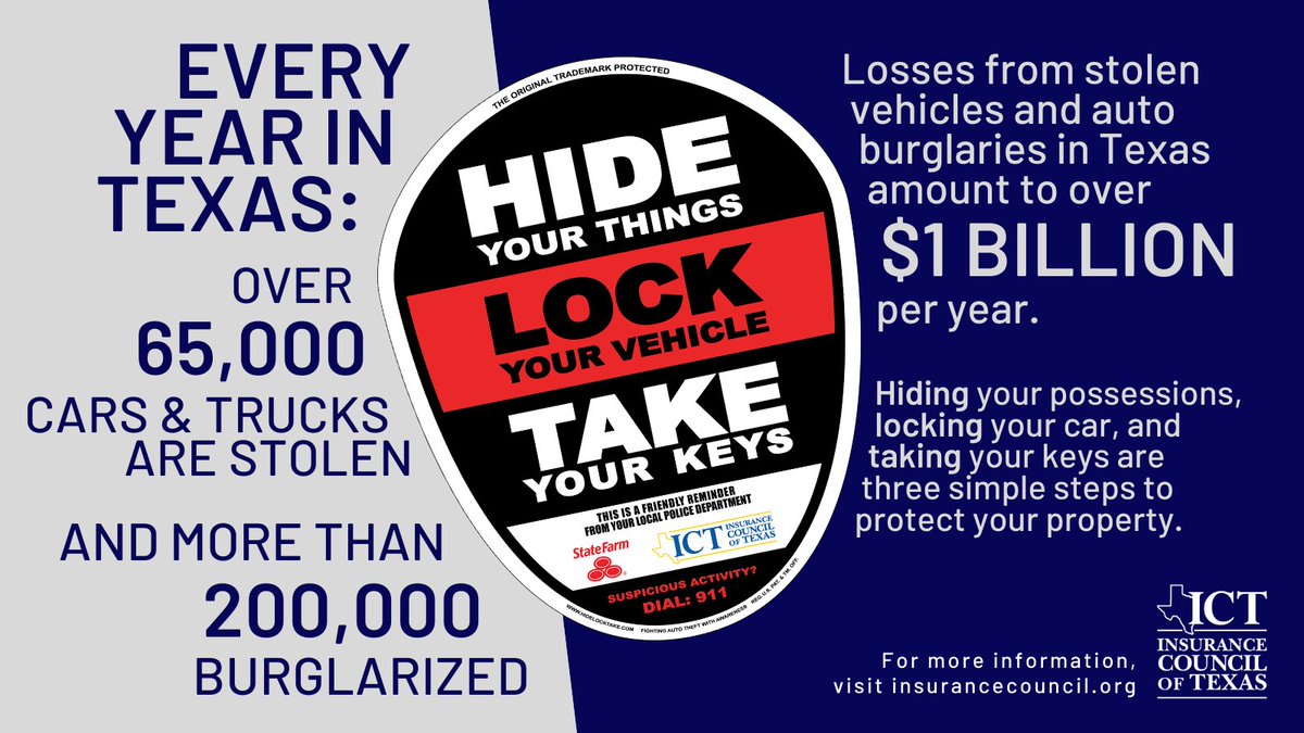 Auto thefts can occur at any time, but the highest reports of auto burglary often appear during the heavy holiday shopping season. Protect yourself by Hide, Lock, Take. #HolidaySafety #ShoppingSafety