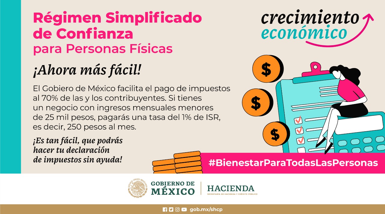 Regimen Simplificado De Confianza 2023 Que Es IMAGESEE