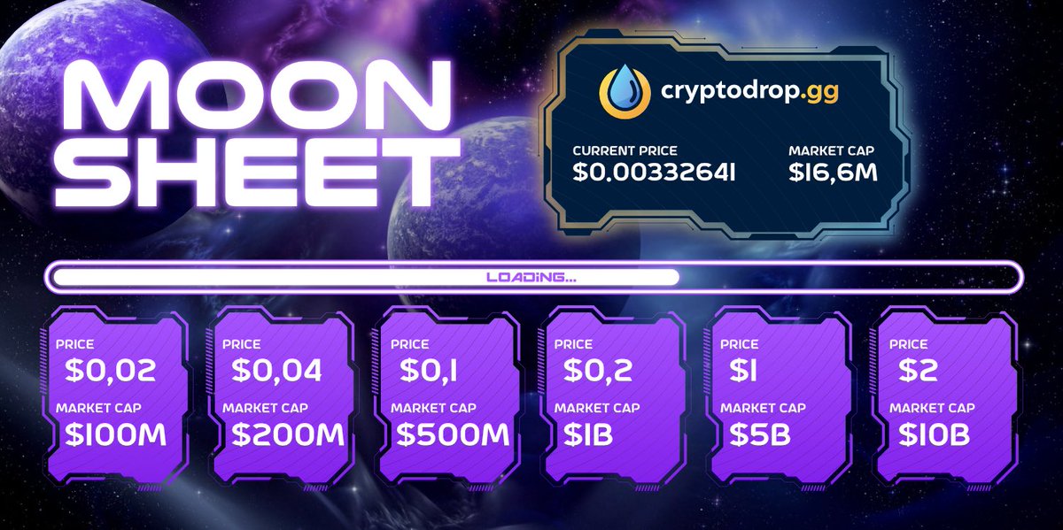 Don 🐂 tweet media