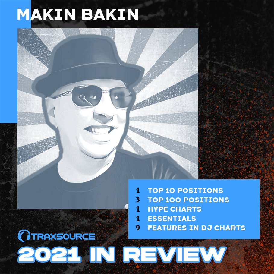 Makin Bakin tweet media