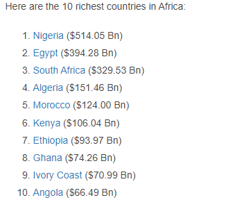 If Kenya is the 6th richest country in Africa and life is still hard to the majority then what are the living standards in the last ranked nation? Tuachie mungu #StateOfTheNation #SONA