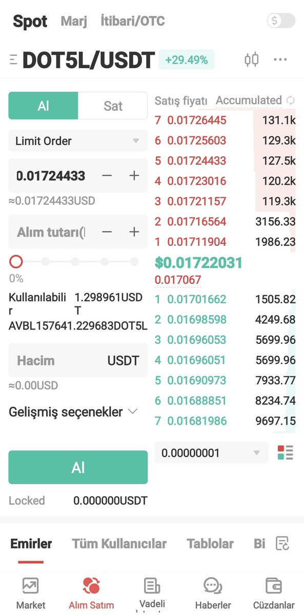 #Dot5L 00.10 da alım tavsiyesi vermiştim içeride olanlar ses verin 😊🔥🚀