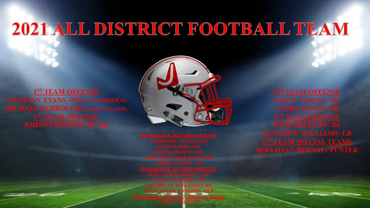 Coach__Call's tweet photo. Congratulations to our Judson Football Players the were named to the 27-6A All District Football Team @JISD_ATHLETICS https://t.co/TUoXPyF8qF