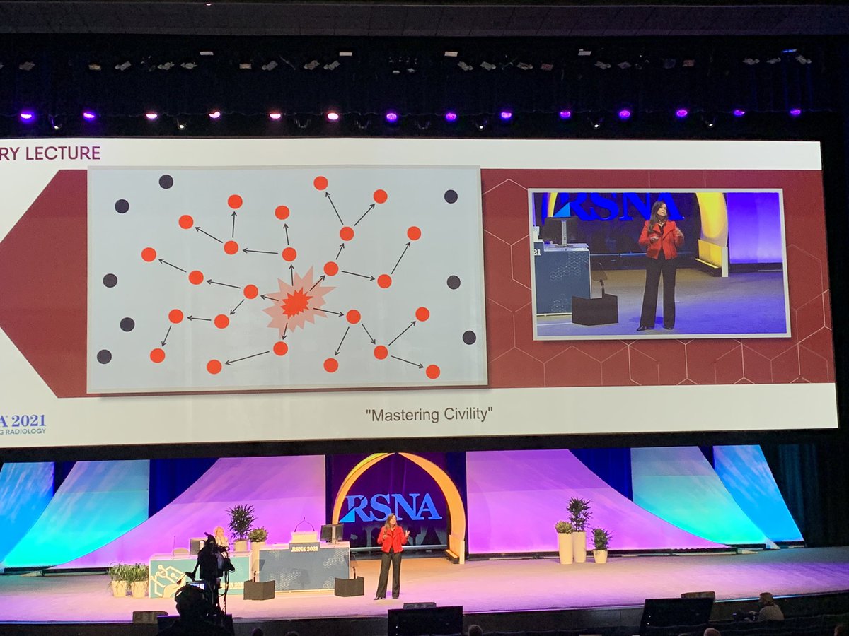 MariaFVelilla's tweet photo. “Incivility is like a virus”, but also “Civility pays”! Christine Porath. Plenary Lecture #RSNA21 https://t.co/zrmir5JBgz