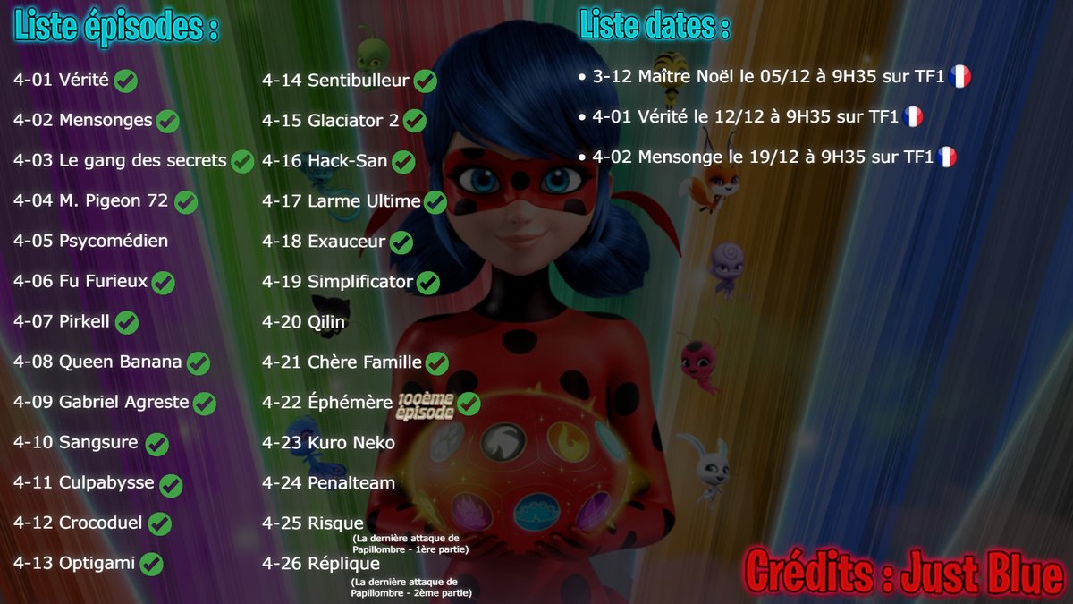 Blue (@BlueMiraculous1) | Twitter