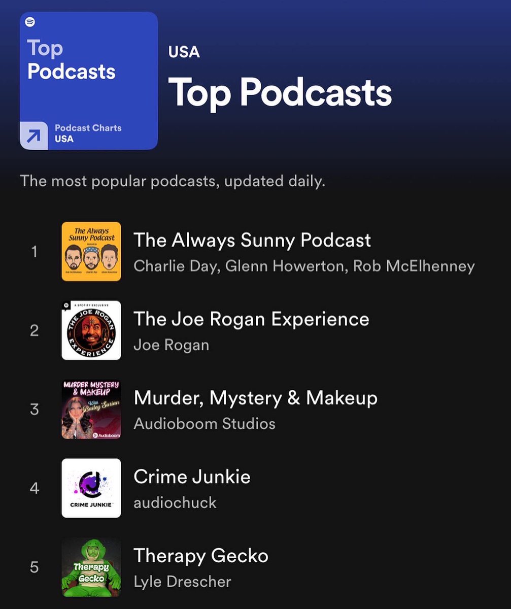 TheSunnyPodcast's tweet photo. We haven’t even begun to peak…
New episodes Mondays. ☀️🎧

#thesunnypodcast #iasip #Spotify #applepodcasts #charlieday https://t.co/INAz1nEIOK