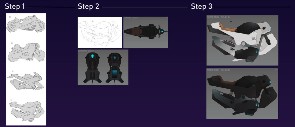 metalegendsnft's tweet photo. ⚙️ Meta Life assets creation in progress... ⚙️

Join the Discord to get all the latest info about the direction we're going for armors, pets, vehicles 🚀🔥

👉 https://t.co/bRnZiuQ6na

Like, Retweet and Tag your Legendary Friends so they don't miss ❤️🤩 https://t.co/OpW01MaGJg