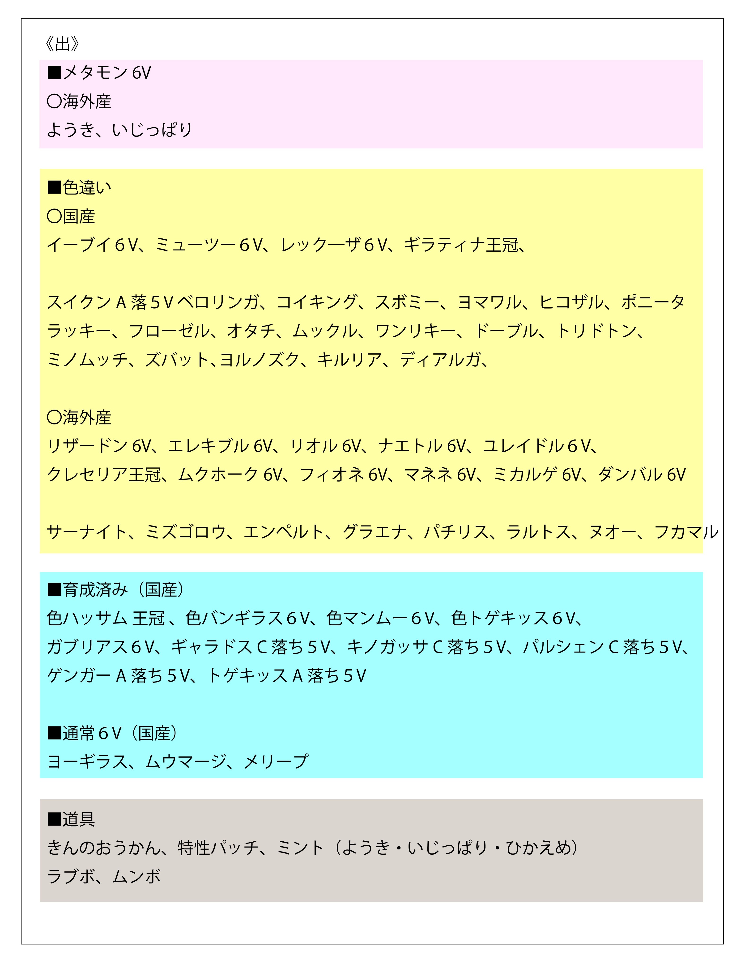 Guren Guren Twitter