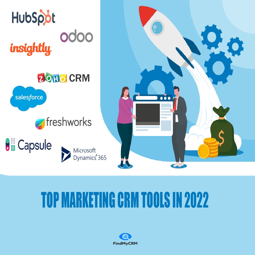 FindMyCRM (@crmfind) on Twitter photo 