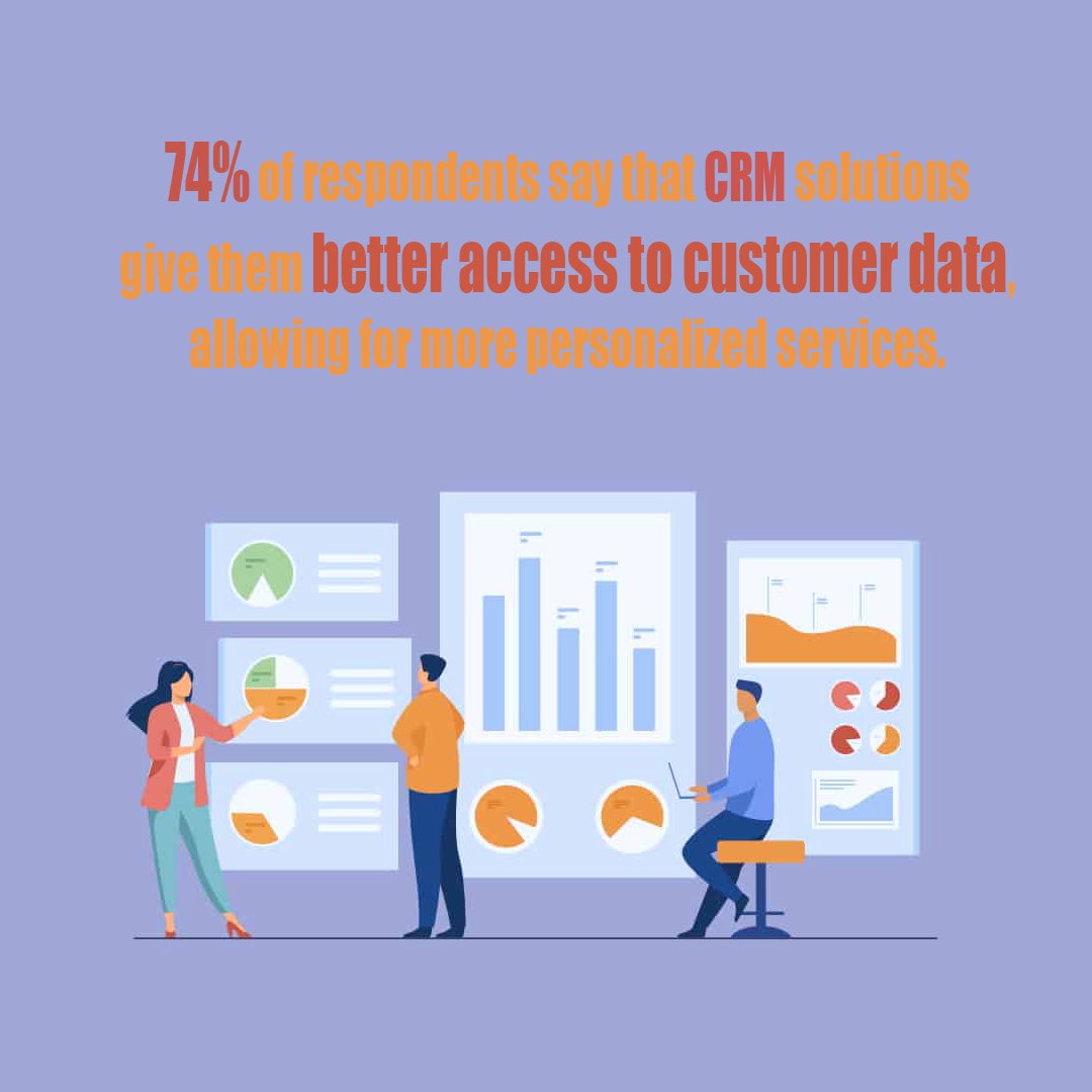 FindMyCRM (@crmfind) on Twitter photo 