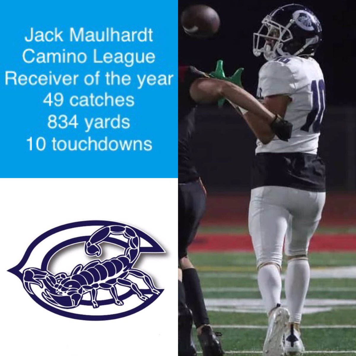 jmaul3's tweet photo. Congrats to @JackMaulhardt on being named Camino League Receiver of the Year! 6’3” 200 lbs Junior WR/KR with a 3.0 GPA. Attached are his highlights @BrandonHuffman @247recruiting @LJ_Reyna @vcspreps @K12Elite https://t.co/Ot0jONvt2V https://t.co/gZIDb68jcM