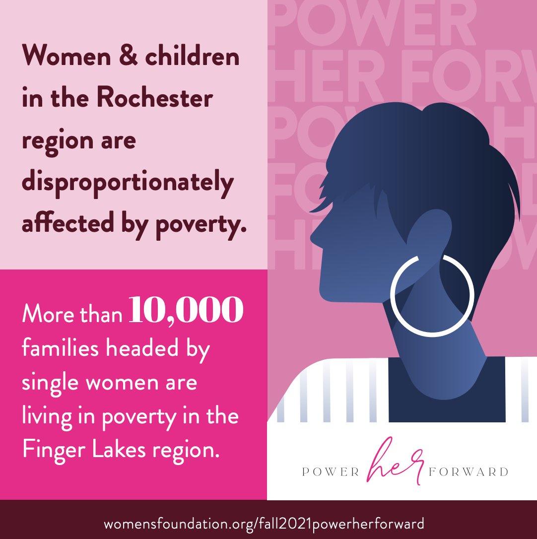 LiftYourSister's tweet photo. Women &amp; children in the Rochester region are disproportionately affected by poverty.  Your donation has the power to impact &amp; change lives. See where your donor dollars are making an impact &amp; give today. 

https://t.co/mTzwYYkqks  

#roctheday #givingtuesday #womensfoundation https://t.co/F8H7SUCsal