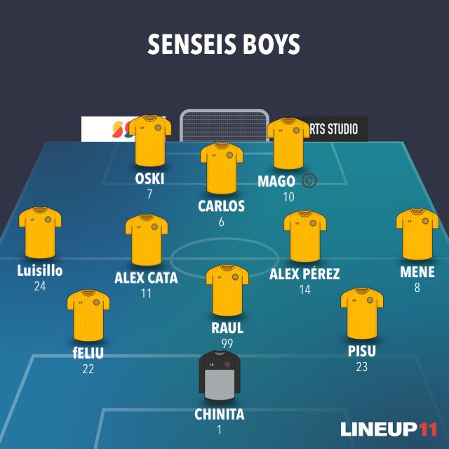 YA TENEMOS NUESTROS ONCE GUERREROS !!!!⚔️⚔️