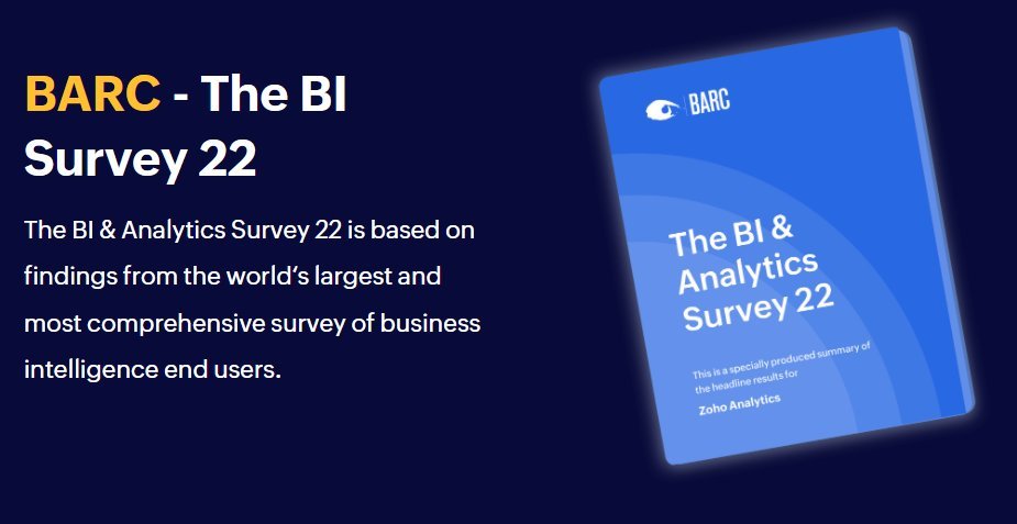 Zoho Analytics tweet media