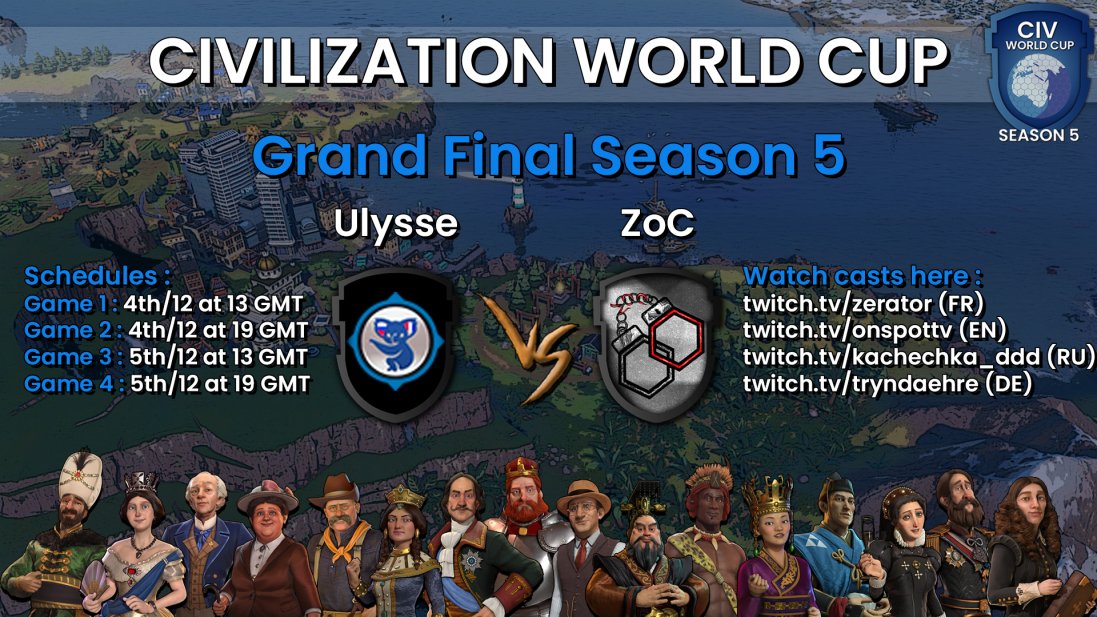 The CWC finals are approaching and we wanted to reward you for your support of the CWC.

We have 10 keys to the Civilisation anthology pack for you or your friends to win, if you want to participate :

- Follow the CWC Twitter 
- RT this tweet
  
<3 <a href="/FiraxisGames/">Firaxis Games</a> <a href="/2K/">2K</a> <a href="/CivGame/">Sid Meier's Civilization VII</a>