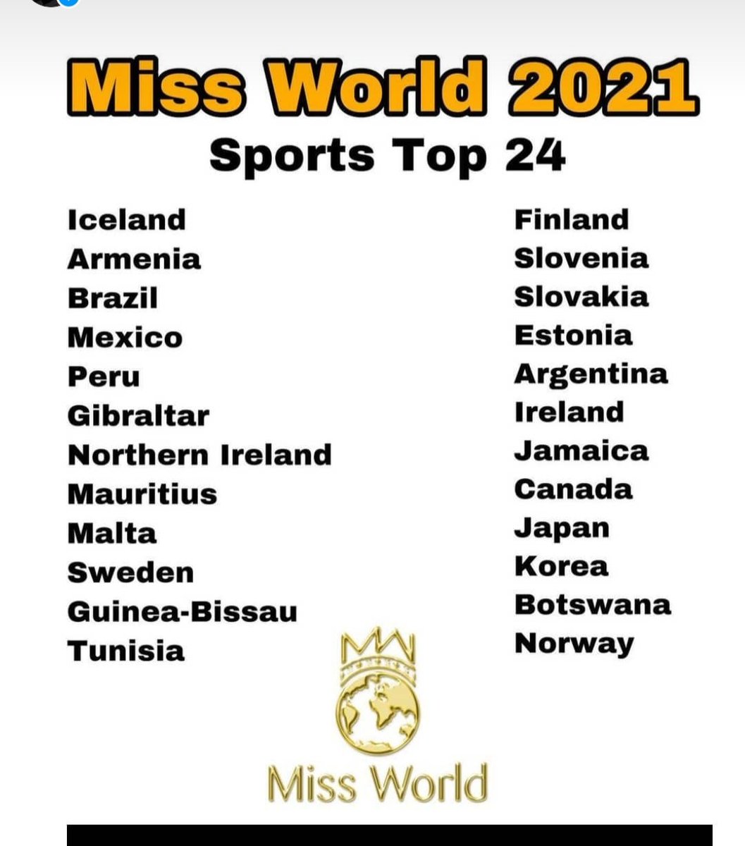 Miss Ireland tweet media