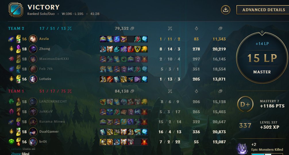 oof preseason too funny XDD 51/17 for enemy team