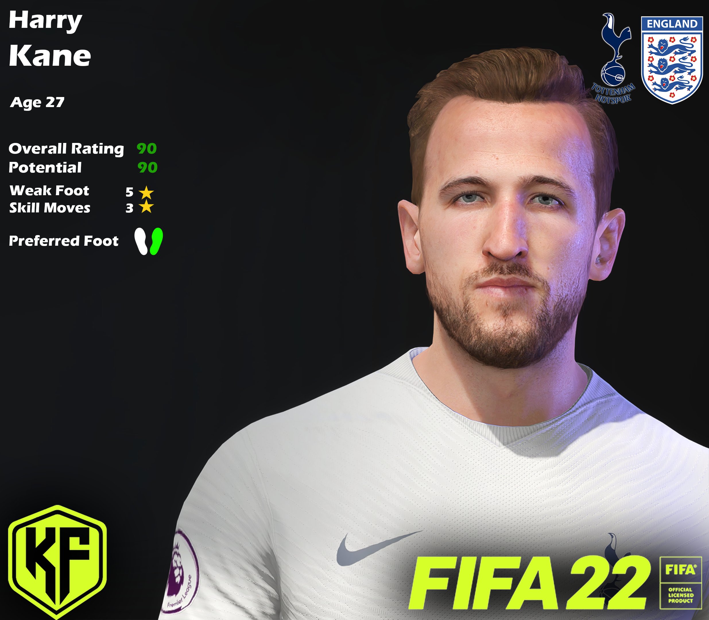 Fifer Mods Fifer Mods Twitter