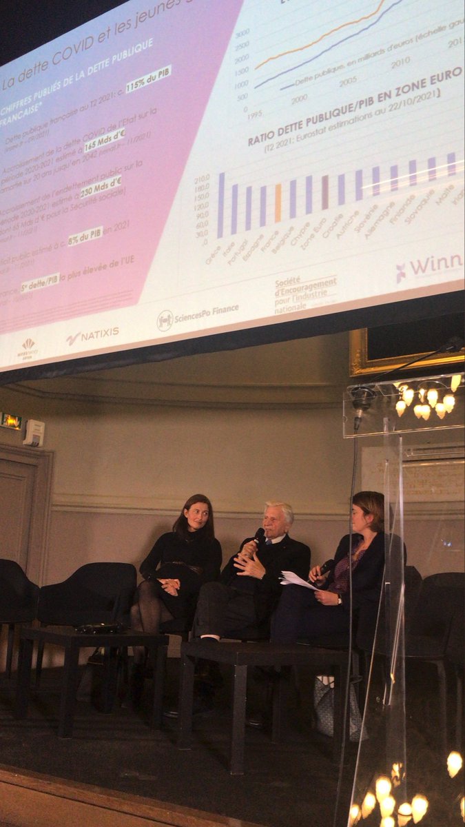 Nous avons une vraie question « l’idée selon laquelle la bce pourrait annuler 1/3 de la dette covid européenne est totalement absurde, oubliez ça complètement» selon Jean Claude Trichet  #dettecovid <a href="/sciencespo/">Sciences Po</a> <a href="/natixis/">NatixisCommitments</a> <a href="/ACADI_fr/">ACADI</a>