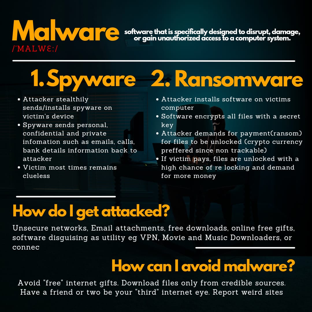 suzanne_mbabazi's tweet photo. @besafeonlineug Here is a breakdown on malware and some of the examples.
#cybersecurityquiz #BeSafeOnlineUG https://t.co/TwFXpScMCY