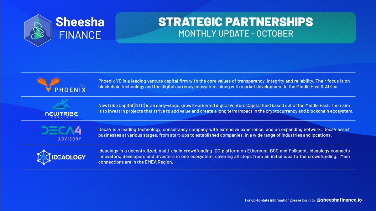 Dear community,

📊 As a SHEESHA holder, each &amp; everyone of you is the owner of a diversified portfolio of exciting projects. 

🏆 We proudly present to you, all the Investments &amp; Strategic Partnerships that were put together by the team, during the months of October &amp; November.