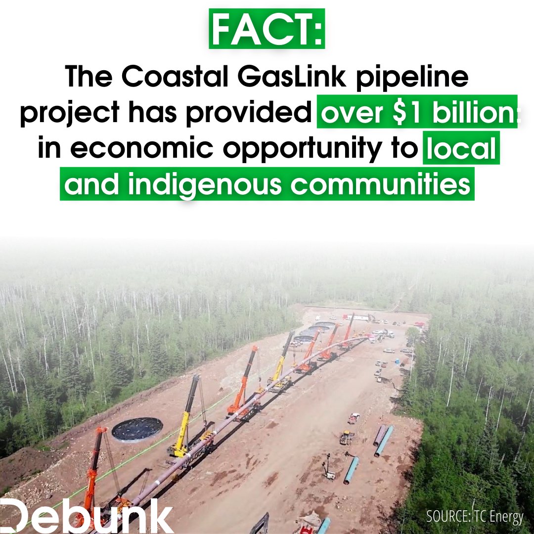 debunkinc's tweet photo. Oil and gas is one of the most important economic sectors in many Indigenous communities. The continued extraction of oil and gas is key to reconciliation. https://t.co/LlhuXqrd0f