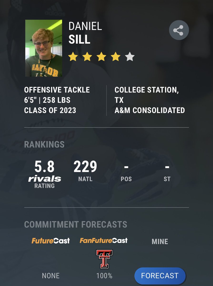 Thank you <a href="/Rivals/">Rivals</a> for ranking me as a 4⭐️!