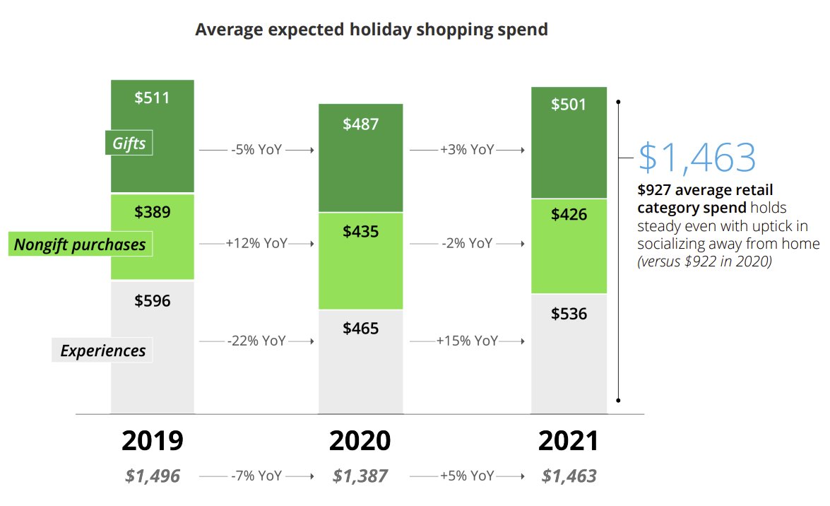 Rohit Mahna tweet media