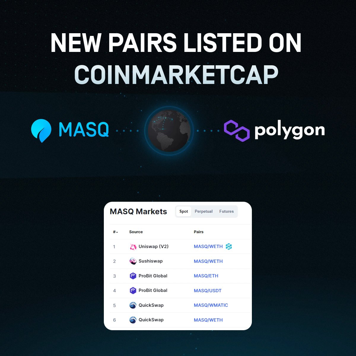 YES! <a href="/coinmarketcap/">CoinMarketCap</a> has added <a href="/0xpolygon/">Polygon | POL</a> MASQ markets from <a href="/quickswapdex/">QuickSwap 🐲 DragonFi 2.0</a> !

Check them over here and don't forget to add $MASQ to your watchlist: 
coinmarketcap.com/currencies/mas…

#CMC #Coinmarketcap #Polygon $MATIC $WETH $MASQ
