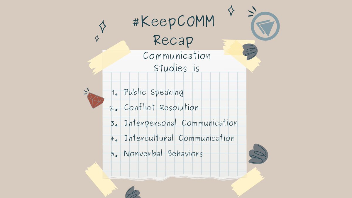 commcsulb's tweet photo. This semester, we have launched a new series #KeepCOMM in order to better explain what is Communication Studies. 🤩Here is the time to recap what we have been covered and how it can relate to students.🥸 https://t.co/wdZsumj4hZ
