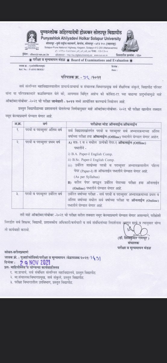 rushikhatture's tweet photo. On what basis does Punyashlok Ahilyadevi Holkar Solapur University (HNCC college )is taking offline exams …conducting online lectures for Academic year 2021-22…with no practical teaching.#knowledgeofindia #scholarthinking #futureofinida @VarshaEGaikwad @OfficeofUT @samant_uday https://t.co/n7RfT3HBzv
