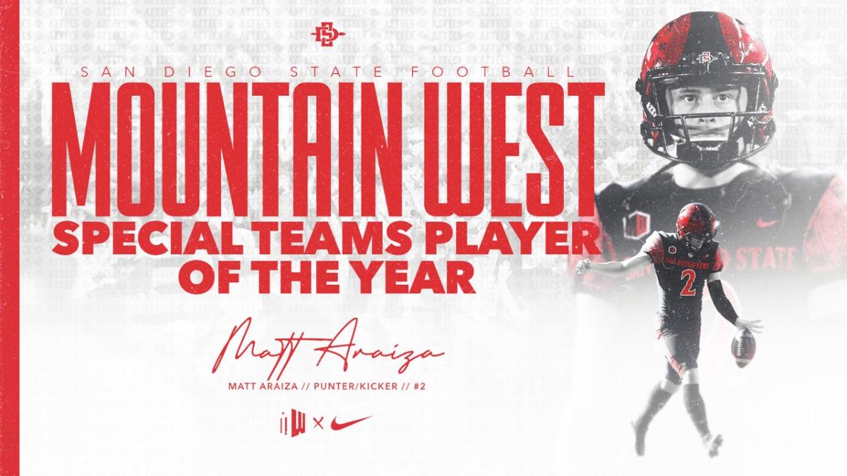 AztecFB's tweet photo. Congrats to @matt_araiza for being named the Mountain West Special Teams Player of the Year! #Win22 https://t.co/u1zTCDRVVO