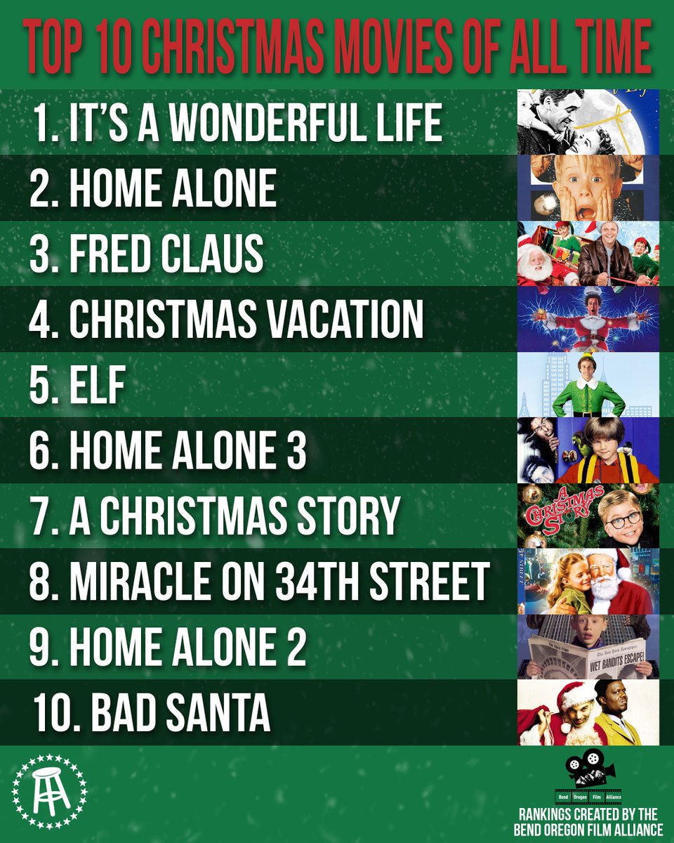 Barstool Sports tweet media