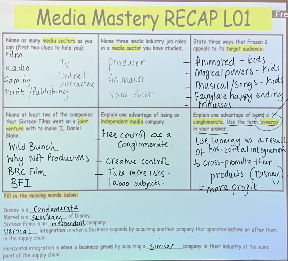 Media Mastery Recap on the board today with the Y12 Ctec class. They do these every lesson in different variations and they are starting to work!! Knowledge retained? I hope so.